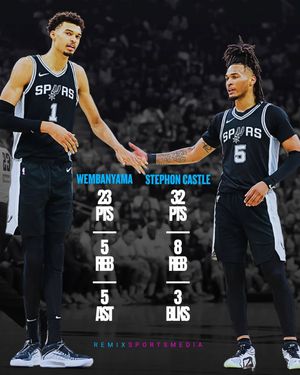 Image post by @remixsportsmedia on Instagram