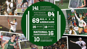 Image post by @UTRGVAthletics on Facebook