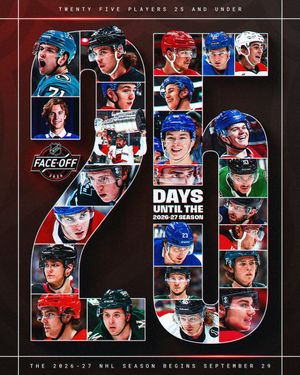 Image post by @NHL on Twitter
