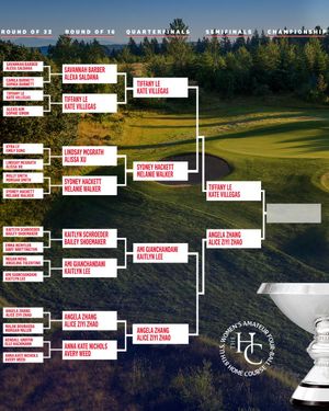 Image post by @USGA on Twitter
