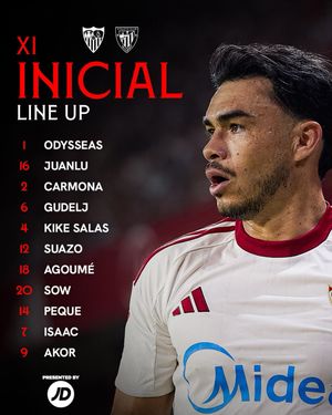Image post by @sevillafc on Instagram