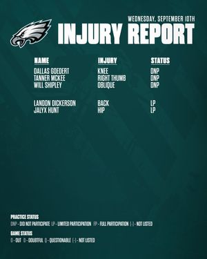 Image post by @Eagles on Twitter
