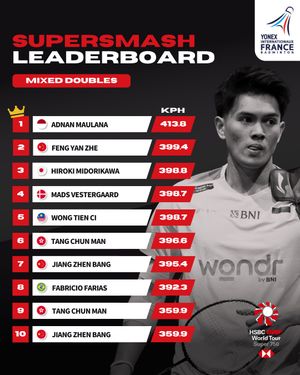Image post by @bwf.official on Instagram