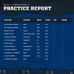 Image post by @Colts on Twitter