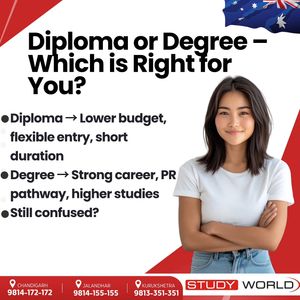 Image post by @studyworldvisa on Instagram