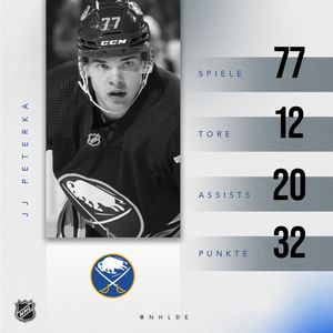 Image post by @NHLde on Twitter