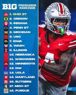 Image post by @thecollegesportsco on Instagram