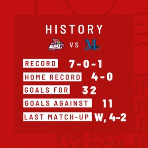 Image post by @SMUWHockey on Twitter