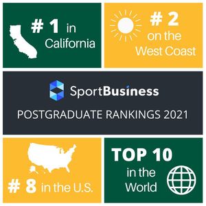 Image post by @usfsportmgt on Instagram