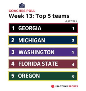 Image post by @usatodaysports on Instagram