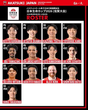 Image post by @japan_basketball on Instagram