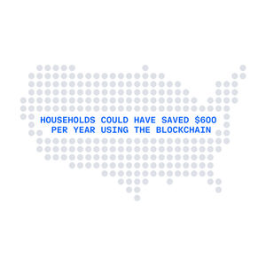 Image post by @coinbase on Twitter