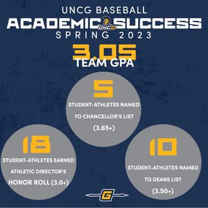 Image post by @UNCGBaseball on Twitter