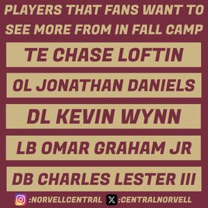 Image post by @norvellcentral on Instagram