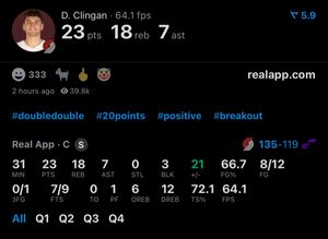 Image post by @LegionHoops on Twitter