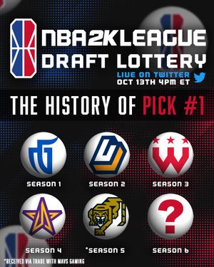 Image post by @NBA2KLeague on Twitter