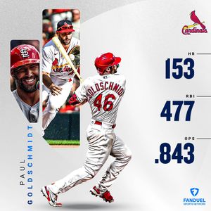 Image post by @fanduelsportsnetwork_mw on Instagram