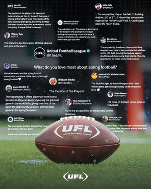 Image post by @ufl on Instagram