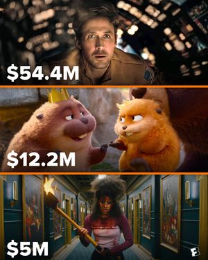 Image post by @fandango on Instagram