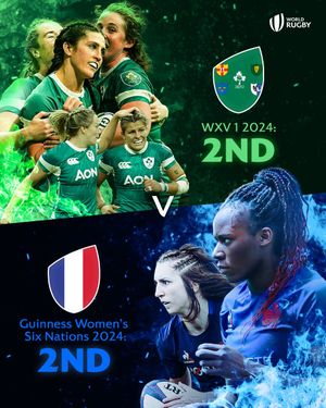 Image post by @WorldRugby on Twitter/X