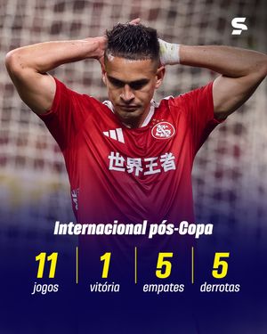Image post by @sportv on Instagram