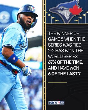 Image post by @mlbonfox on Instagram