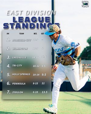 Image post by @cplbaseball on Instagram