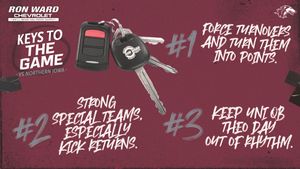 Image post by @SalukiFootball on Facebook