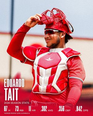 Image post by @philsplayerdev on Instagram