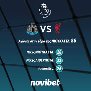 Image post by @novasportsgr on Instagram