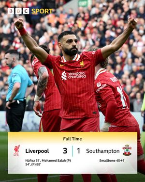 Image post by @BBCSport on Twitter
