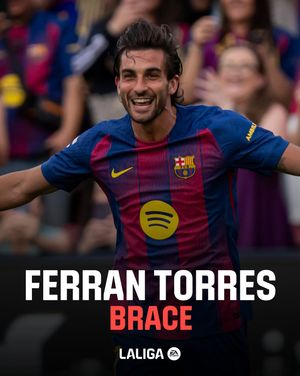 Image post by @laliga on Instagram