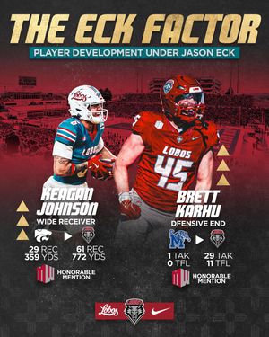 Image post by @unmlobofb on Instagram