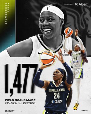 Image post by @dallaswings on Instagram