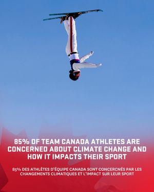 Image post by @teamcanada on Instagram