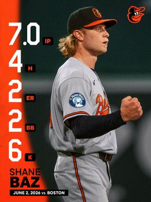 Image post by @Orioles on Twitter