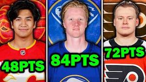 Video post by @gravitehhockey on YouTube