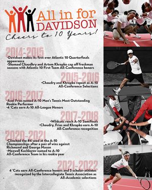 Image post by @davidsonmenstennis on Instagram