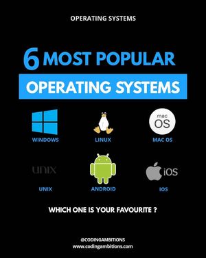 Image post by @codingambitions on Instagram