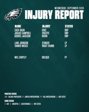 Image post by @Eagles on Twitter