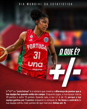 Image post by @fpbasquetebol on Instagram