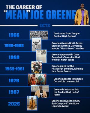 Image post by @davecampbells on Instagram