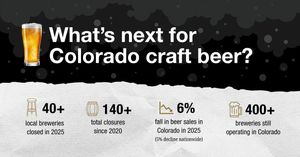 Image post by @school/cuboulder on LinkedIn