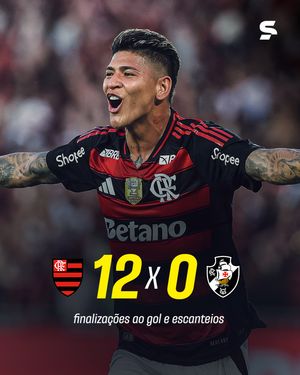 Image post by @sportv on Instagram