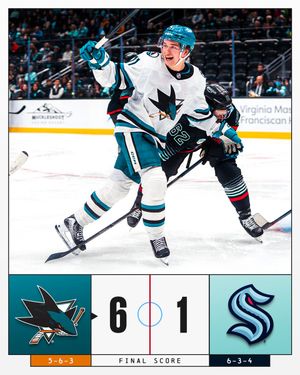 Image post by @NHL on Twitter