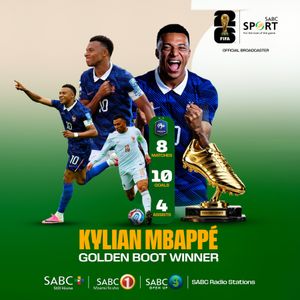 Image post by @sabcsport on Instagram