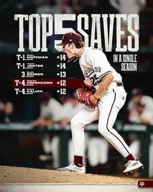 Image post by @aggiebaseball on Instagram