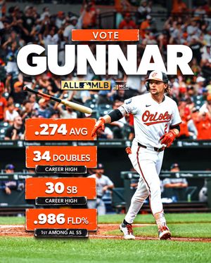 Image post by @Orioles on Twitter