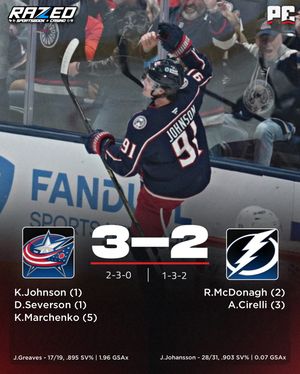 Image post by @puckempire on Instagram