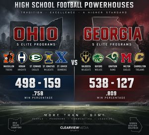 Image post by @clearviewmedia_sports on Instagram